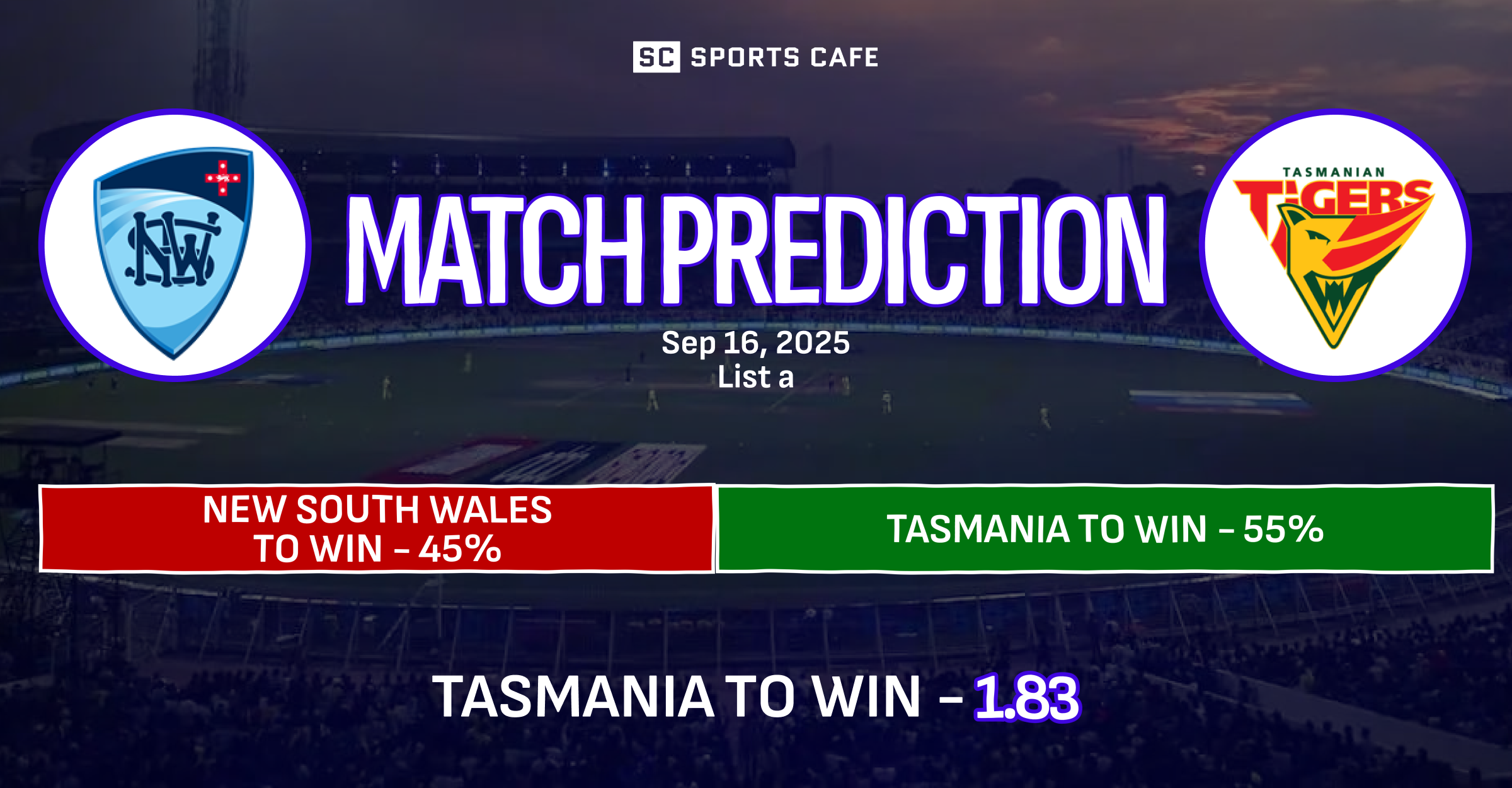 New South Wales vs Tasmania